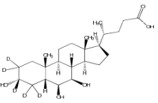 α-Muricholic Acid-[d5]