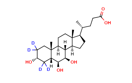 β-Muricholic Acid D4