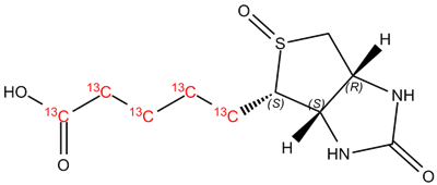 Biotin sulfoxide 13C5
