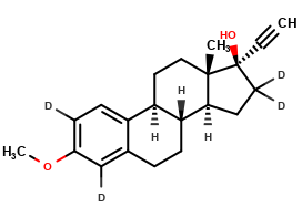 17?-Ethynylestradiol-2,4,16,16-d4 3-Methyl Ether