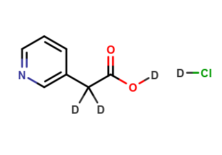 3-Pyridylacetic-?,?-d2 Acid-OD DCl