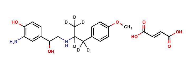 N-Deformyl Formoterol-d6 Fumarate  (Mixture of Diastereomers)