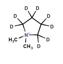 N,N-Dimethylpyrrolidinium-d8 Chloride