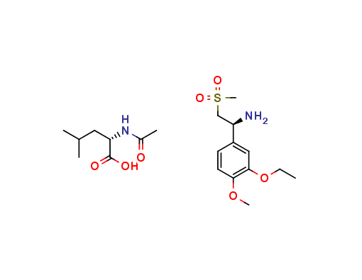 (S)-1-(3-ethoxy-4-methoxyphenyl)-2-(methylsulfonyl)ethylamine N-acetyl-l- leucine salt