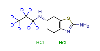 (S)-Pramipexole-d7 Dihydrochloride