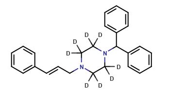 (Z)-Cinnarizine-D₈ Dihydrochloride
