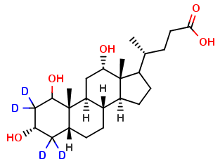 1-β-Hydroxydeoxycholic Acid D4