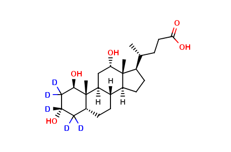 1-β-Hydroxydeoxycholic Acid D5