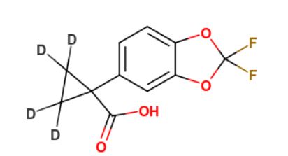 1-(2,2-Difluoro-1,3-benzodioxol-5-yl)cyclopropane-2,2,3,3-d4-carboxylic Acid