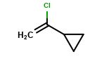 1-Cyclopropyl Vinyl chloride