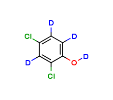2,4-Dichlorophenol D4