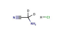 2-Amino-acetonitrile-2,2-d2 Hydrochloride