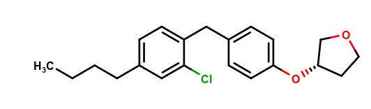 2-Chlorobenzyl Butane Empagliflozin
