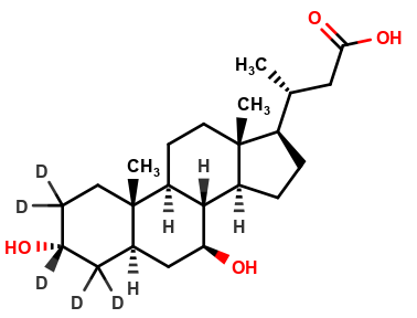 24-Nor Ursodeoxycholic Acid-d5