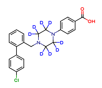 4-[4-(4’-Chlorobiphenyl-2-ylmethyl)piperazin-1-yl]benzoic Acid-d8