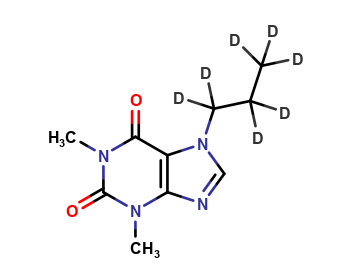 7-Propyltheophylline-D₇