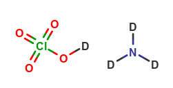 Show details of Ammonium-d4 perchlorate