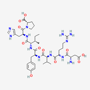 Angiotensin I/II (1-7)