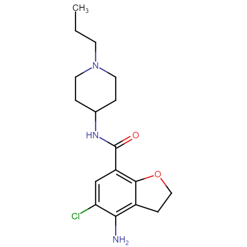 Arformoterol Tartrate  S isomer