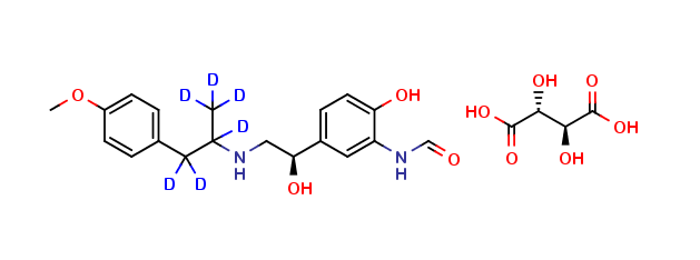 Arformoterol tartrate D6