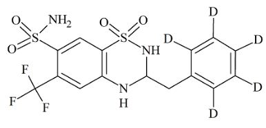 Bendroflumethiazide D5