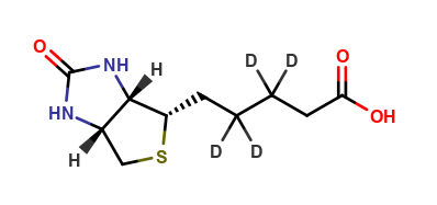 Biotin-2′,2′,3′,3′-d4
