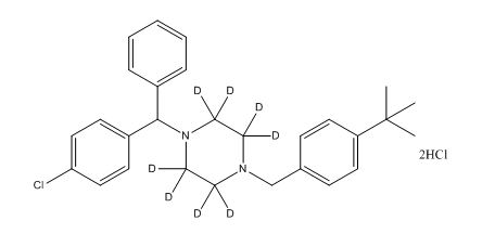 Buclizine D8 Dihydrochloride