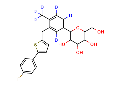 Canagliflozin-D6