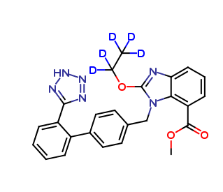 Candesartan-d5 Methyl Ester