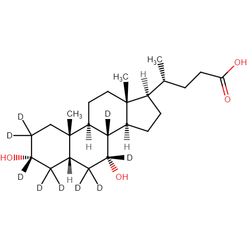 Chenodeoxycholic Acid-[d9]