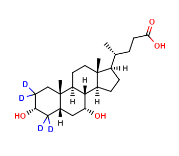 Chenodeoxycholic Acid D4