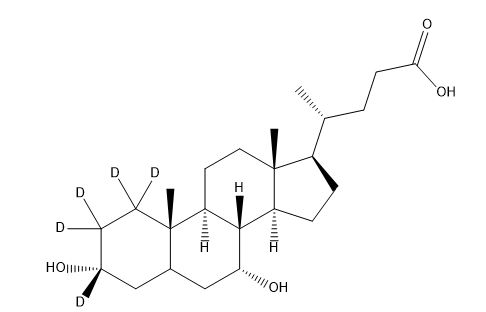 Chenodeoxycholic Acid D5