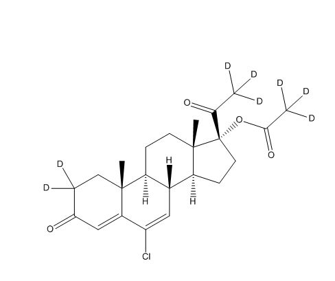 Chlormadinone acetate D8