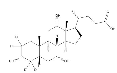 Cholic Acid D4