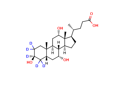 Cholic acid D5