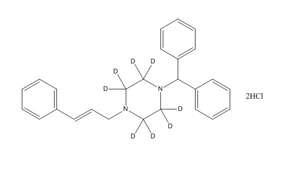 Cinnarizine D8 Dihydrochloride