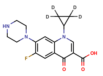 Ciprofloxacin D4