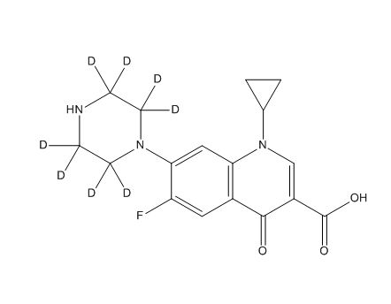 Ciprofloxacin D8