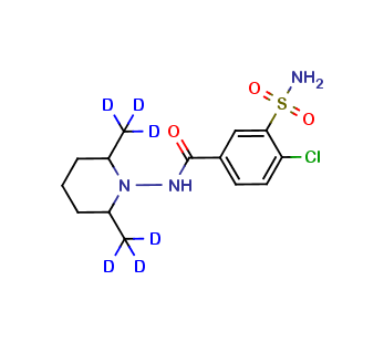 Clopamide D6