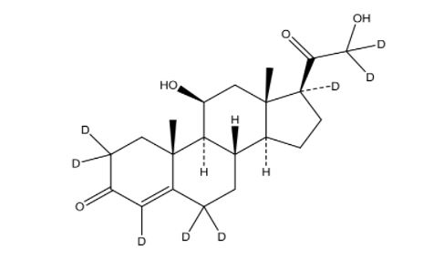 Corticosterone D8