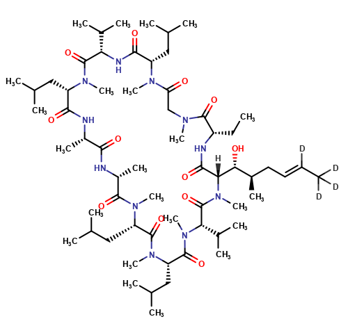 Cyclosporin A-d4 (Major)
