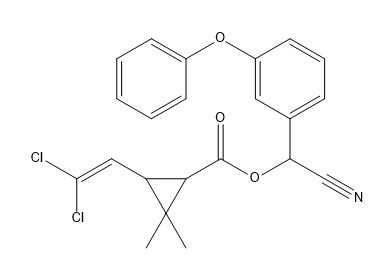 Cypermethrin (mixture of isomers)