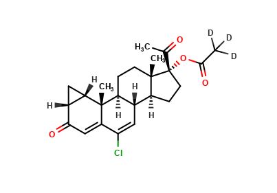 Cyproterone Acetate-d3 (Major)
