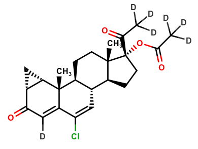 Cyproterone Acetate-d7