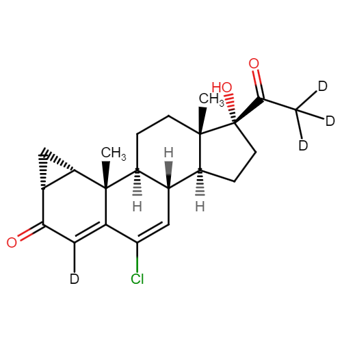 Cyproterone-d4