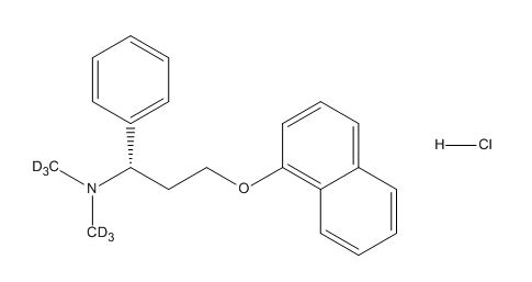 Dapoxetine D6 hydrochloride