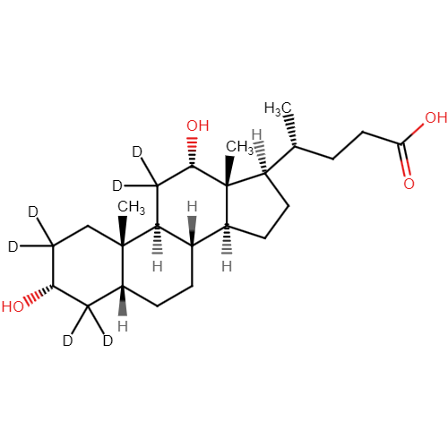 Deoxycholic Acid-[d6]
