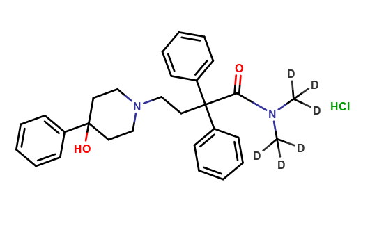 Deschloroloperamide Hydrochloride-d6