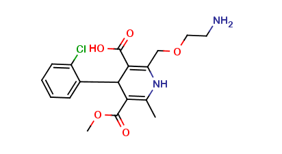 Desethyl Amlodipine