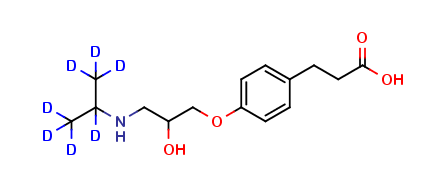 Esmolol acid-D7